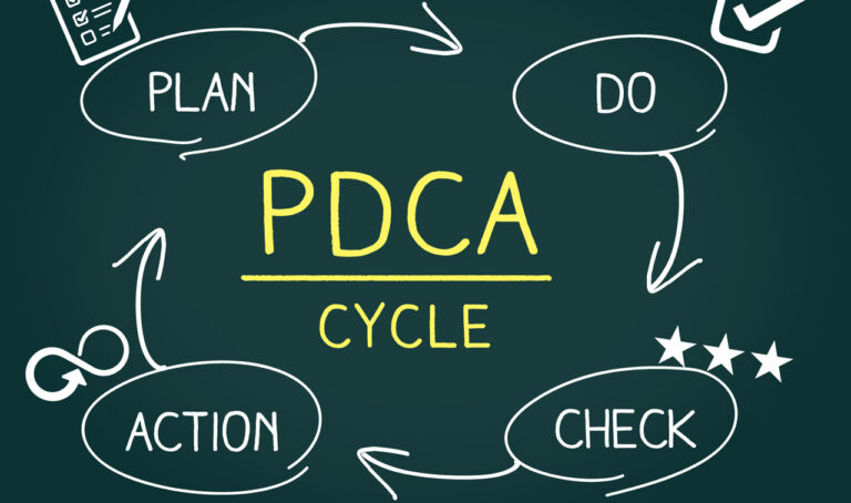 受験勉強　PDCAサイクル