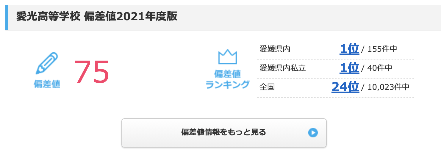 愛媛県　松山市　学習塾　My Self_Learn